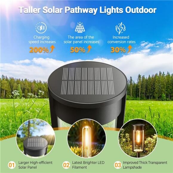 8 Pack Solar Lights Outdoor Waterproof Pathway Yard Garden Lawn Driveway Lightin - Picture 3 of 7